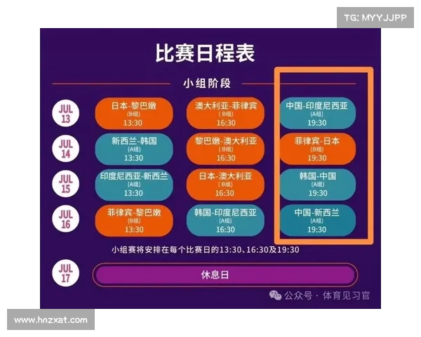 女篮亚洲杯小组赛赛程与战绩解析 助力球队晋级之路 女篮亚洲杯小组赛赛程与战绩解析 助力球队晋级之路
